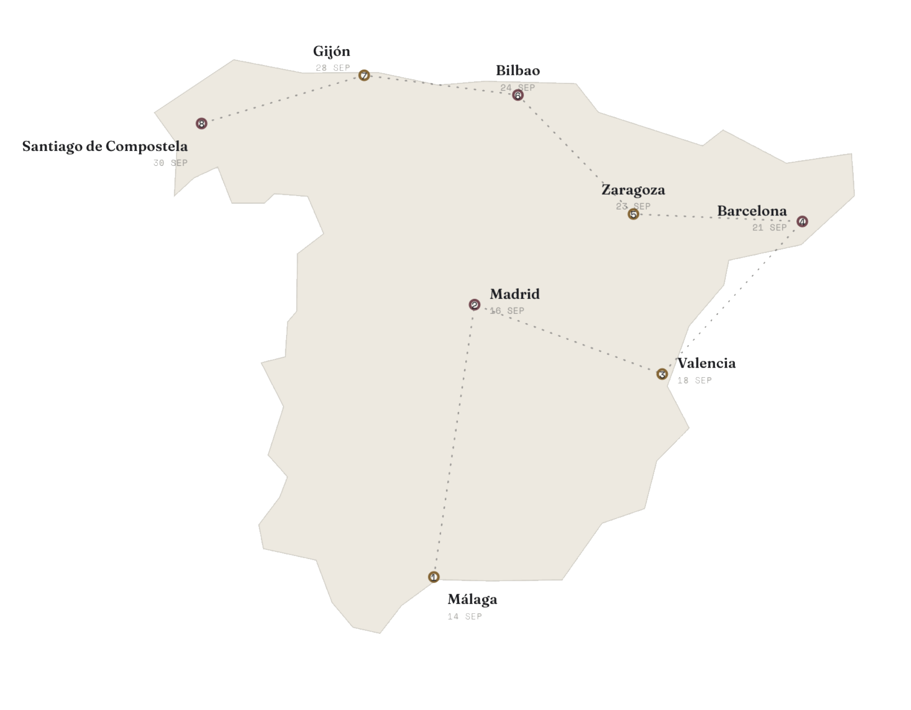 Mapa de la ruta por España